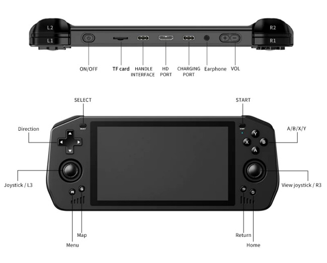 Powkiddy เปิดตัวเครื่องเล่นเกมระบบ Android รุ่นใหม่ในชื่อ X28