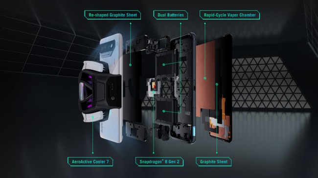 เปิดตัว ASUS ROG Phone 7 อย่างเป็นทางการ 3 เปิดตัว ASUS ROG Phone 7 อย่างเป็นทางการ