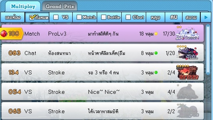 7 สิ่งที่ชวนคิดถึงเมื่อพูดถึง PANGYA 5 7 สิ่งที่ชวนคิดถึงเมื่อพูดถึง PANGYA