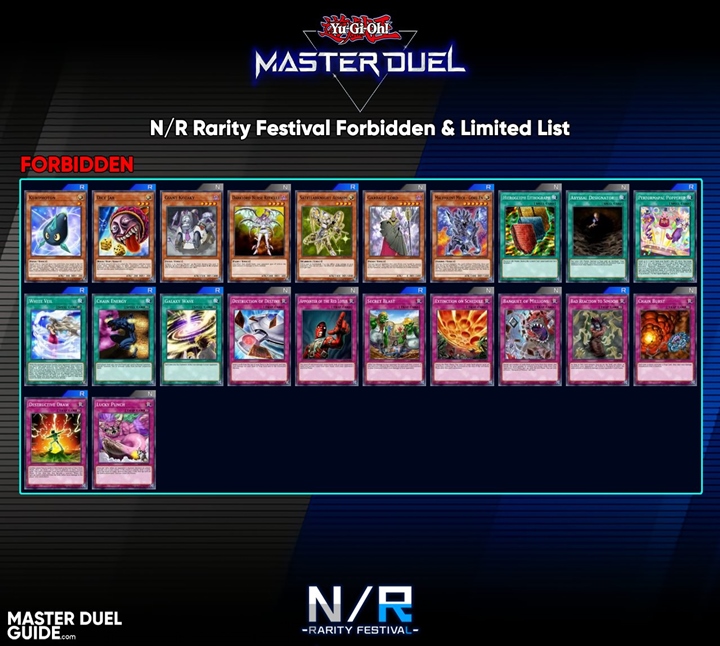 5 สิ่งที่คนเล่นเกมการ์ด Yu-Gi-Oh! ไม่ค่อยแฮปปี้ 6 5 สิ่งที่คนเล่นเกมการ์ด Yu-Gi-Oh! ไม่ค่อยแฮปปี้