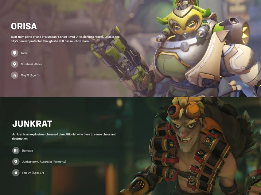 Overwatch 2 ปล่อยข้อมูลอายุของเหล่าฮีโร่แล้ว