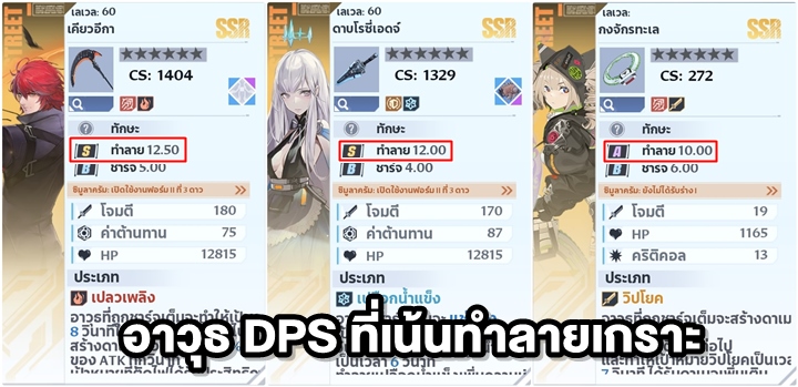 5 วิธีเลือกอาวุธ SSR จากกล่องแจกฟรีในกิจกรรมมือใหม่ของเกม Tower of Fantasy 4 5 วิธีเลือกอาวุธ SSR จากกล่องแจกฟรีในกิจกรรมมือใหม่ของเกม Tower of Fantasy