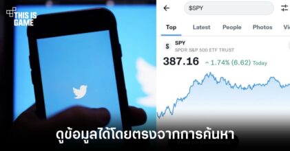 Twitter เพิ่มฟีเจอร์ดูข้อมูลตลาดหุ้นและคริปโตผ่านในช่องค้นหา
