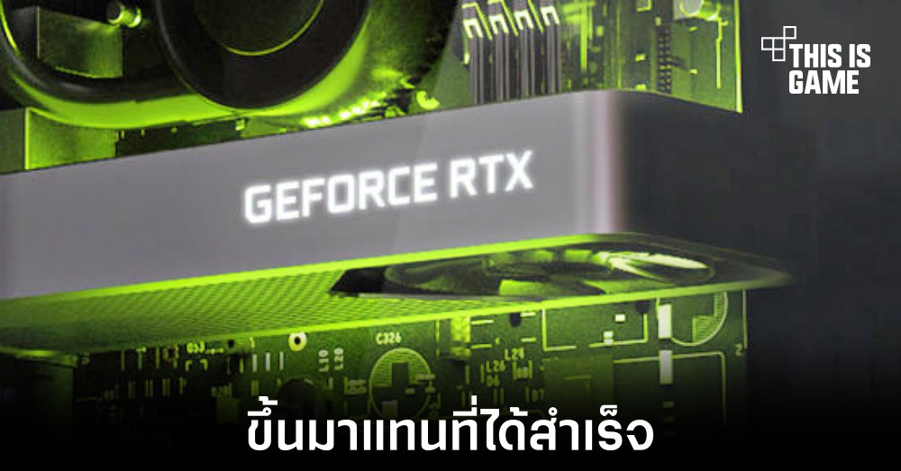 GTX 1650 กลายเป็นการ์ดจอที่มีผู้ใช้งานมากที่สุดใน Steam 1 GTX 1650 กลายเป็นการ์ดจอที่มีผู้ใช้งานมากที่สุดใน Steam