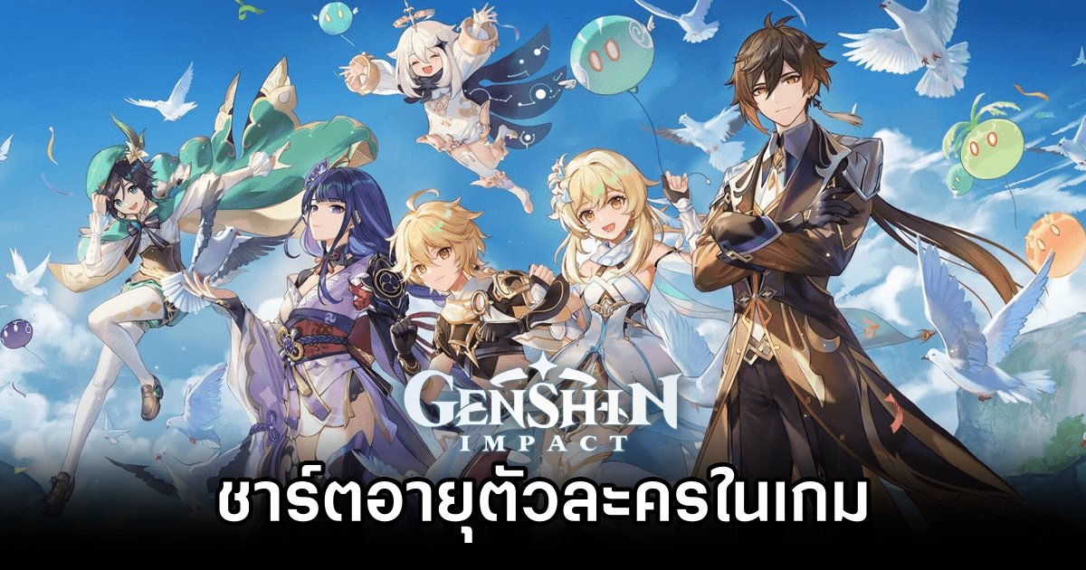 Genshin Impact Playable Characters Ranked by Age