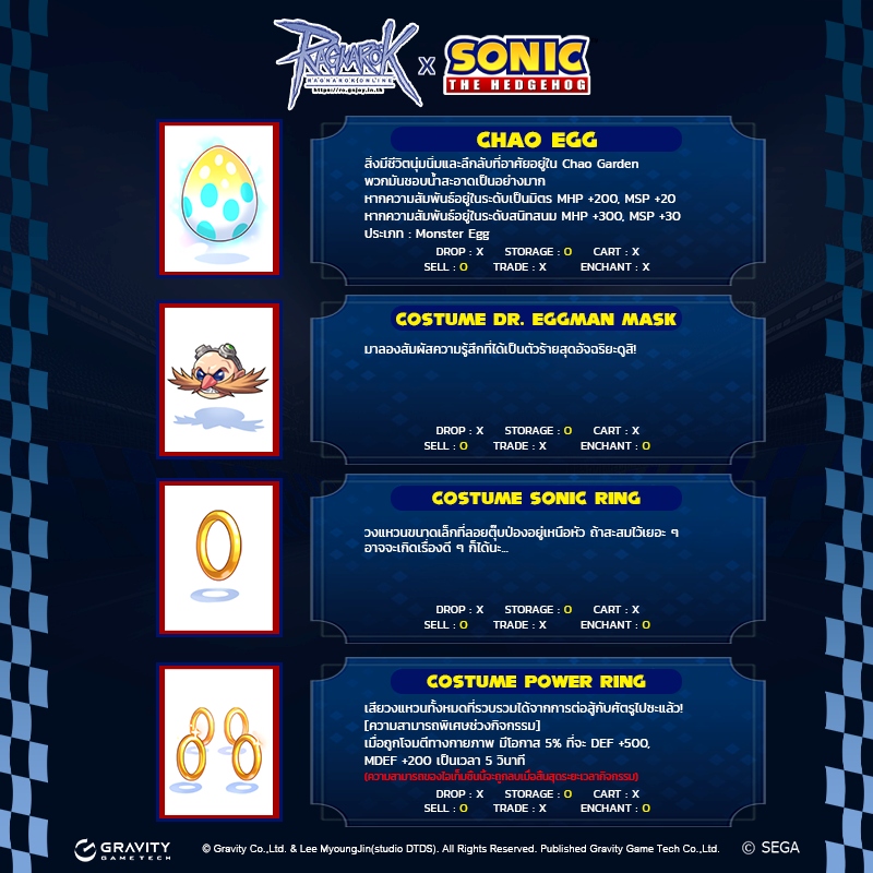 Ragnarok Online x Sonic the Hedgehog