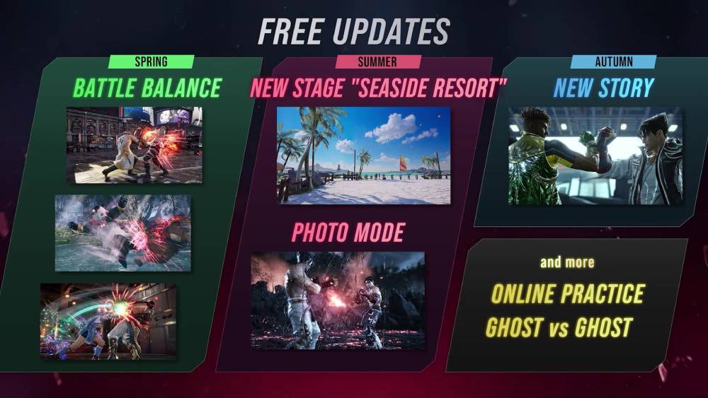 Tekken 8 เผยตัวละครใหม่ Lidia Sobieska อัปเดตหน้าร้อนปีนี้ 2 Tekken 8 เผยตัวละครใหม่ Lidia Sobieska อัปเดตหน้าร้อนปีนี้