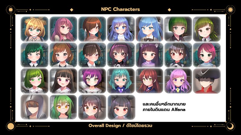 Aria and The Ancient Artifacts - หญิงสาวผู้ไร้ความทรงจำ กับอดีต และอนาคตของเธอ 11 Aria and The Ancient Artifacts - หญิงสาวผู้ไร้ความทรงจำ กับอดีต และอนาคตของเธอ