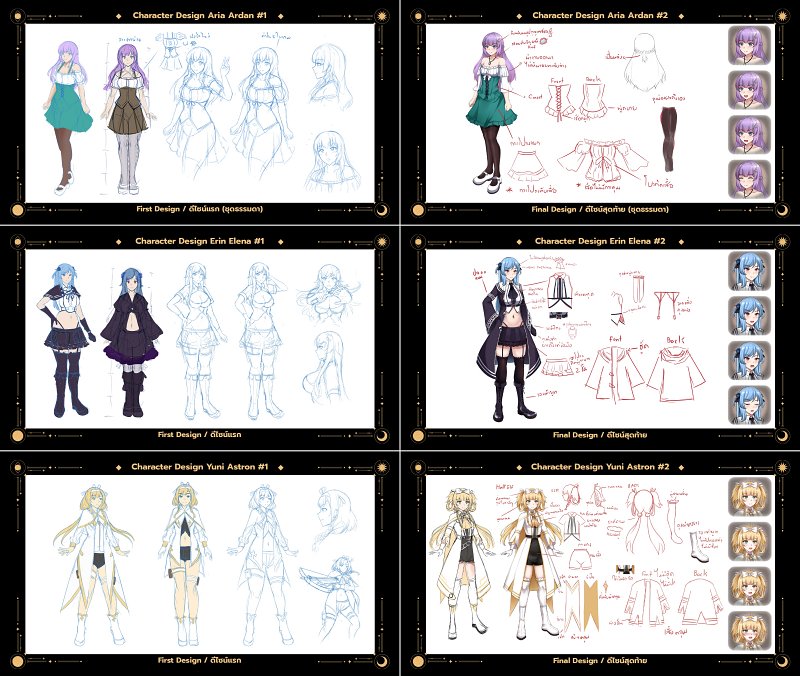 Aria and The Ancient Artifacts - หญิงสาวผู้ไร้ความทรงจำ กับอดีต และอนาคตของเธอ 12 Aria and The Ancient Artifacts - หญิงสาวผู้ไร้ความทรงจำ กับอดีต และอนาคตของเธอ
