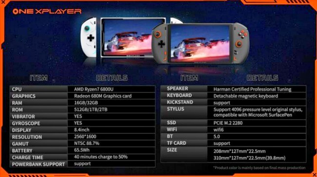 เปิดตัวเครื่องเล่นเกมพกพารุ่นใหม่ OneXPlayer 2 2 เปิดตัวเครื่องเล่นเกมพกพารุ่นใหม่ OneXPlayer 2