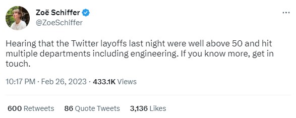 รายงานเผย Twitter ปลดพนักงานเพิ่มอีก 50 ราย 2 รายงานเผย Twitter ปลดพนักงานเพิ่มอีก 50 ราย