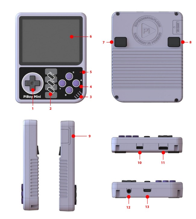 เปิดตัว PiBoy Mini เครื่องเล่นเกมพกพาหน้าตาย้อนวัย