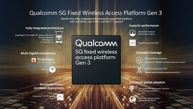 Qualcomm เปิดตัว Snapdragon X75 รองรับมาตรฐานการเชื่อมต่อใหม่ 2 Qualcomm เปิดตัว Snapdragon X75 รองรับมาตรฐานการเชื่อมต่อใหม่