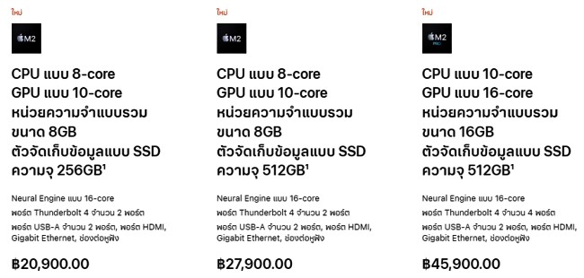 Apple เปิดตัว Mac mini รุ่นใหม่มาพร้อมราคาเริ่มต้นเพียง 20,900 บาท