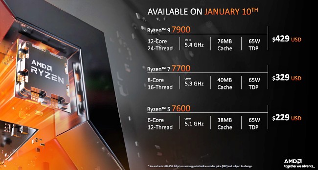 AMD เสริมทัพซีพียูสำหรับพีซีด้วย Ryzen 7000 รุ่นใหม่