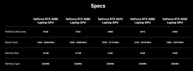 NVIDIA เปิดตัวการ์ดจอสำหรับโน้ตบุ๊คตระกูล RTX 4000 อย่างเป็นทางการ 2 NVIDIA เปิดตัวการ์ดจอสำหรับโน้ตบุ๊คตระกูล RTX 4000 อย่างเป็นทางการ