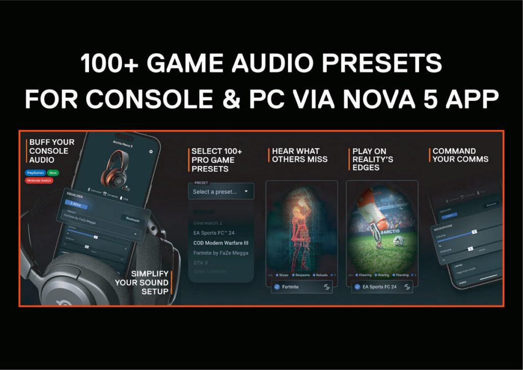 SteelSeries เปิดตัวหูฟังเกมพรีเมียม Arctis Nova 5 Series 4 SteelSeries เปิดตัวหูฟังเกมพรีเมียม Arctis Nova 5 Series