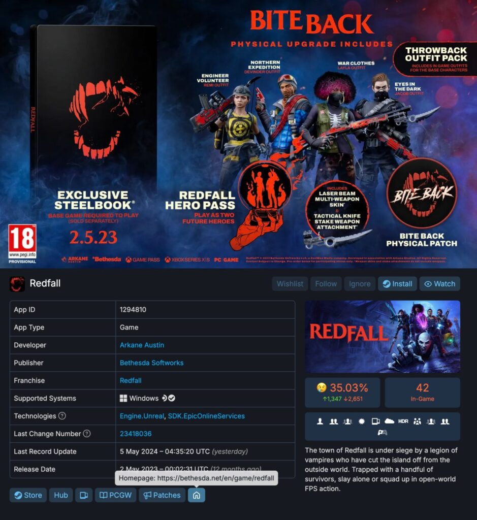 ผู้เล่น Redfall ทวง DLC หลังจากเกมเงียบหายไม่ปล่อยคอนเทนต์ 2 Redfall