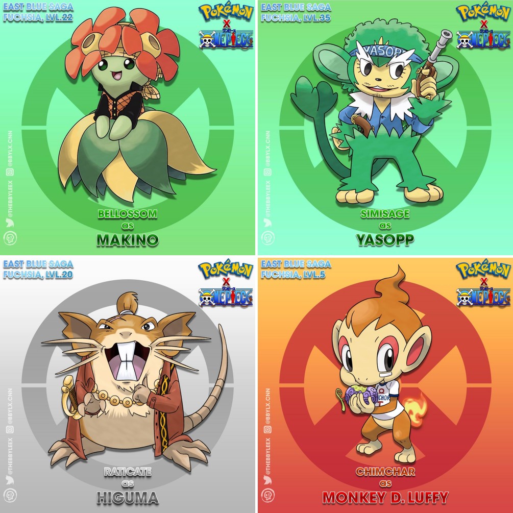 แฟนอาร์ต Pokémon x One Piece 5 Pokémon x One Piece Fanart