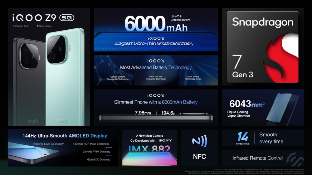 เปิดตัวแล้ววันนี้! iQOO Z9 5G และ Z9x 5G สมาร์ตโฟนขุมพลังไร้ขีดจำกัด
