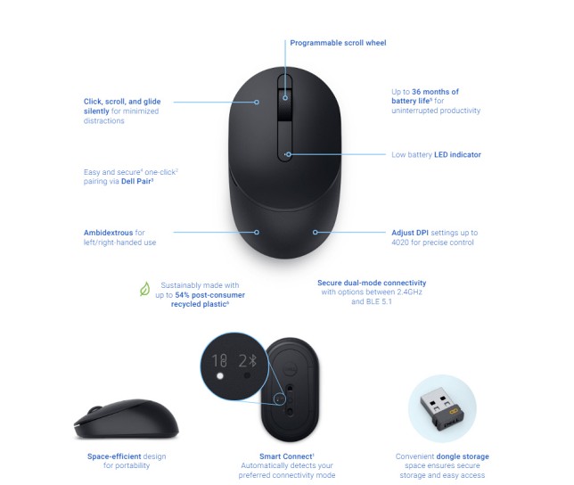 Dell เปิดตัว Silent Mouse MS355 เมาส์ไร้สายที่เน้นความเงียบในการใช้งาน