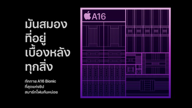 Apple เปิดตัว iPhone 14 และ iPhone 14 Pro อย่างเป็นทางการ ไทยพร้อมเปิดจอง 9 กันยายนนี้ 8 Apple เปิดตัว iPhone 14 และ iPhone 14 Pro อย่างเป็นทางการ ไทยพร้อมเปิดจอง 9 กันยายนนี้