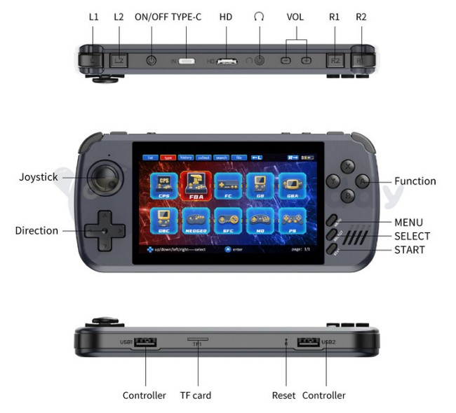 Powkiddy เปิดตัวเครื่องเล่นเกมพกพา Retro รุ่นใหม่ในชื่อ X45