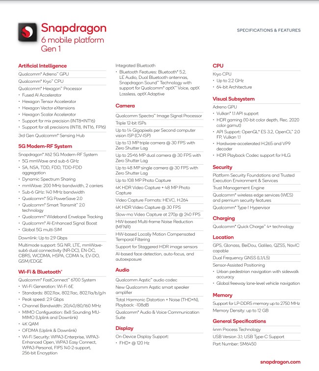 Qualcomm อาจเปิดตัวชิปเซ็ตรุ่นใหม่ในชื่อ Snapdragon 6 Gen 1 2 Qualcomm อาจเปิดตัวชิปเซ็ตรุ่นใหม่ในชื่อ Snapdragon 6 Gen 1