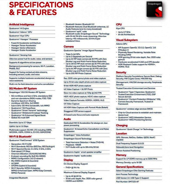 Qualcomm เปิดตัวชิปเซ็ตรุ่นใหม่ Snapdragon 782G