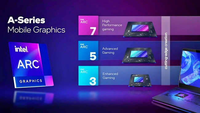 Intel ปล่อยอัปเดตไดรเวอร์ใหม่เพิ่มประสิทธิภาพสูงสุด 8 เปอร์เซ็นต์ 2 Intel ปล่อยอัปเดตไดรเวอร์ใหม่เพิ่มประสิทธิภาพสูงสุด 8 เปอร์เซ็นต์