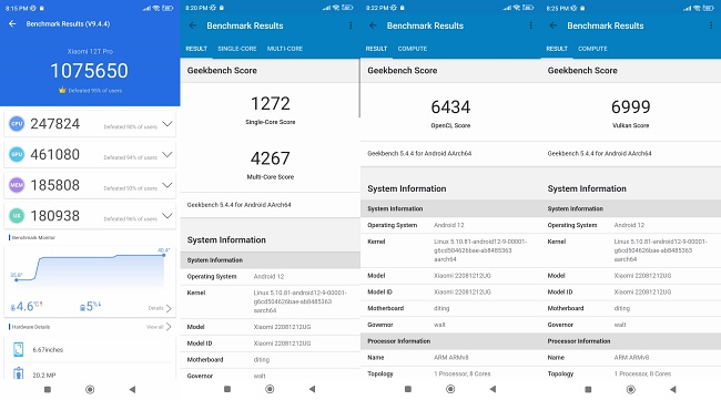 [รีวิว] Xiaomi 12T Pro