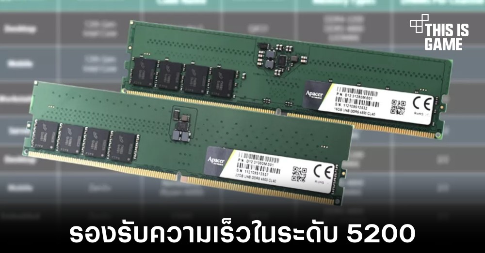 AMD Ryzen 7000 จะรองรับการใช้งานแรม DDR5 5200 1 AMD Ryzen 7000 จะรองรับการใช้งานแรม DDR5 5200
