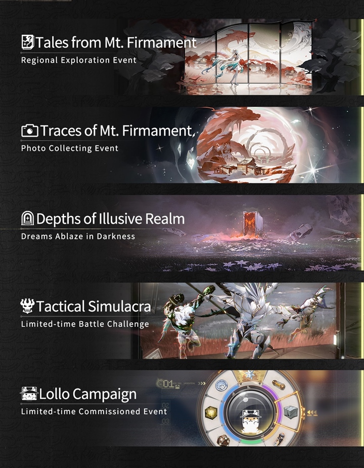 สรุปอัปเดต Wuthering Waves Patch 1.1