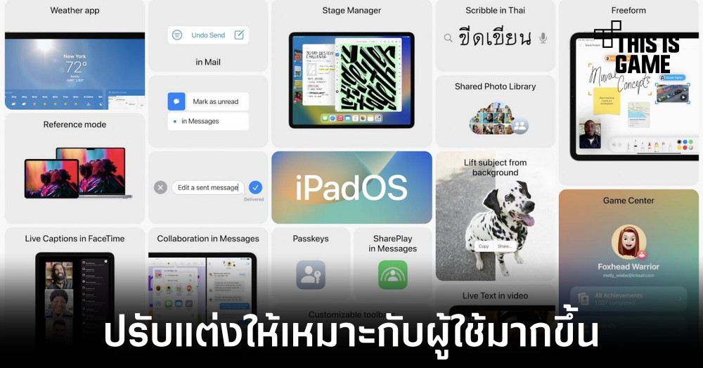 Apple เผยโฉม iPadOS 16 ยกเครื่องใหม่ให้แสดงผลได้ดีขึ้น 1 Apple เผยโฉม iPadOS 16 ยกเครื่องใหม่ให้แสดงผลได้ดีขึ้น