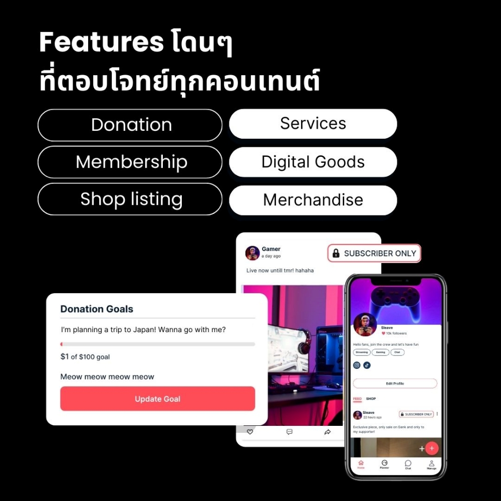 Gank มิติใหม่แห่งการสร้างรายได้จากคอนเทนต์ 4 Gank มิติใหม่แห่งการสร้างรายได้จากคอนเทนต์