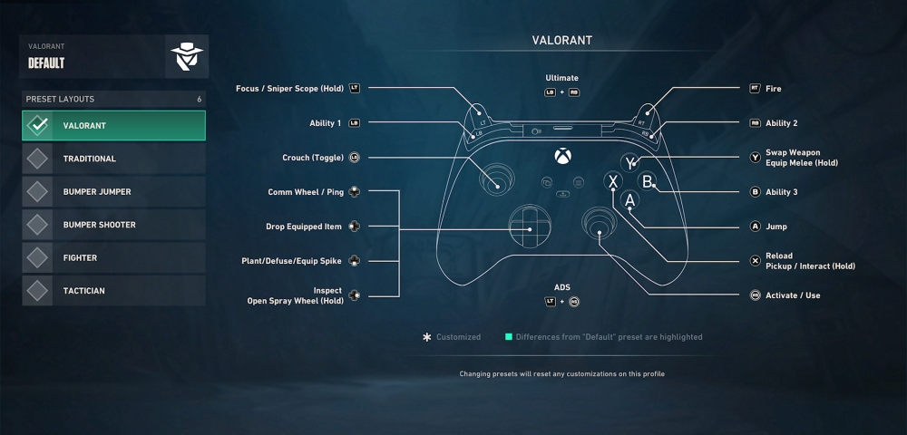 VALORANT บุกตลาดเครื่องเกมคอนโซล Xbox Series X|S และ PlayStation 5 VALORANT บุกตลาดเครื่องเกมคอนโซล Xbox Series X|S และ PlayStation