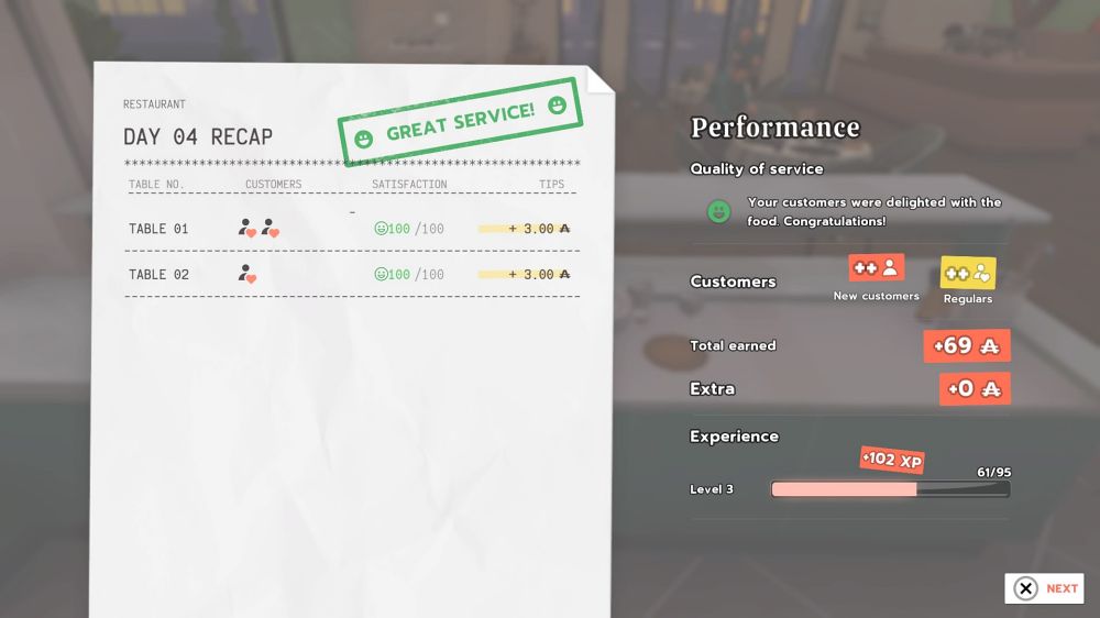 [รีวิว] Chef Life: A Restaurant Simulator – บริหารร้านอาหารแบบสมจริง