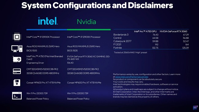 เผยผลทดสอบ Intel Arc A750 เหนือกว่า RTX 3060 ในการเล่นเกม 2 เผยผลทดสอบ Intel Arc A750 เหนือกว่า RTX 3060 ในการเล่นเกม