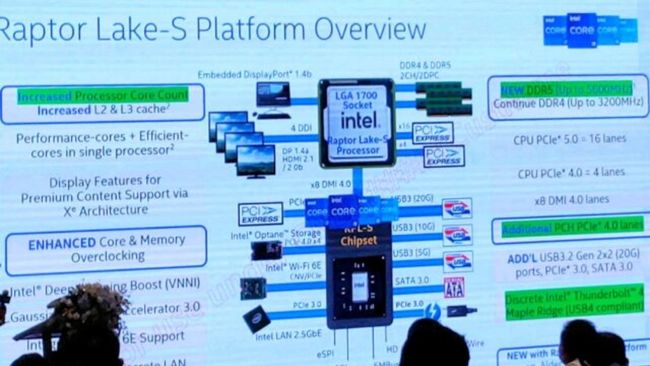Intel Raptor Lake จะรองรับการใช้งาน DDR4 และ DDR5 2 Intel Raptor Lake จะรองรับการใช้งาน DDR4 และ DDR5