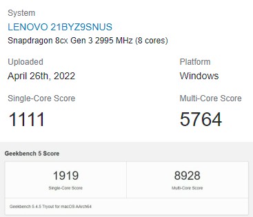 เผยผลทดสอบ Snapdragon 8cx Gen 3 ยังตามหลังแม้เทียบกับชิปเซ็ต M1 2 เผยผลทดสอบ Snapdragon 8cx Gen 3 ยังตามหลังแม้เทียบกับชิปเซ็ต M1