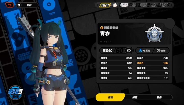 5 เหตุผลที่คุณควรรอเปิด Qingyi ใน Zenless Zone Zero Patch 1.1 2 5 เหตุผลที่คุณควรรอเปิด Qingyi ใน Zenless Zone Zero Patch 1.1
