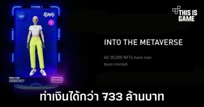 Adidas ทำเงินกว่า 733 ล้านบาทจากการเปิดขาย NFT ชุดใหม่