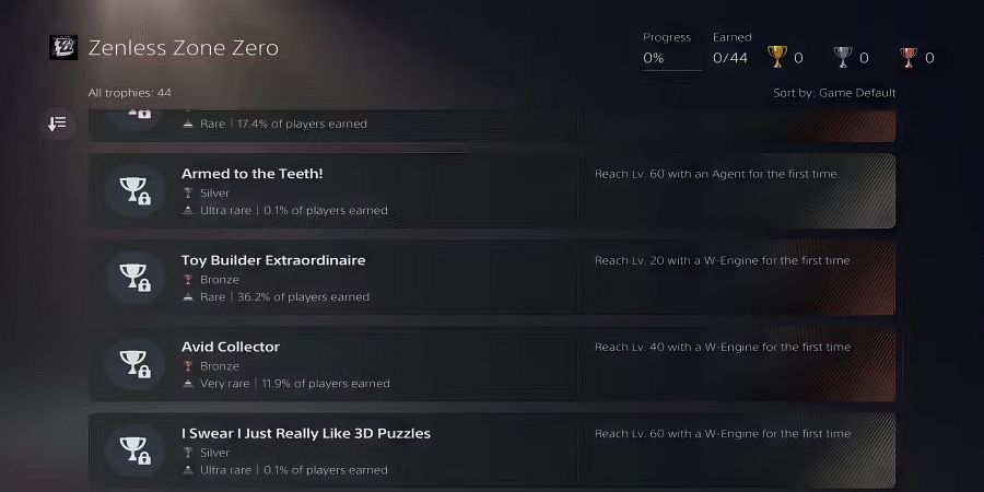 ในตอนนี้มีผู้เล่น Zenless Zone Zero ไม่ถึง 1% ที่มี Agents เลเวลถึง 60 2 Zenless Zone Zero Less Than 1 Percent Hit Agents Level 60