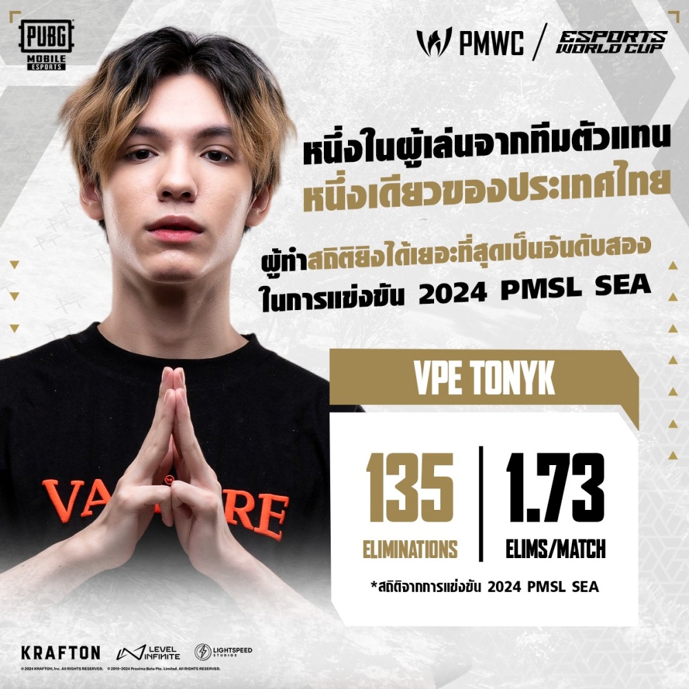 Vampire Esports เตรียมพร้อมสู่ 2024 PUBG MOBILE Esports World Cup 7 Vampire Esports เตรียมพร้อมสู่ 2024 PUBG MOBILE Esports World Cup