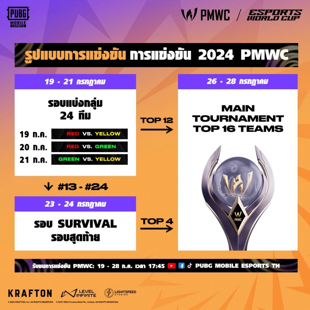 Vampire Esports เตรียมพร้อมสู่ 2024 PUBG MOBILE Esports World Cup 8 Vampire Esports เตรียมพร้อมสู่ 2024 PUBG MOBILE Esports World Cup