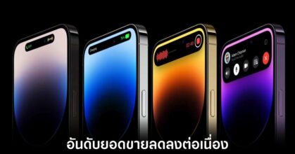 apple-iphone-china-sale-drop
