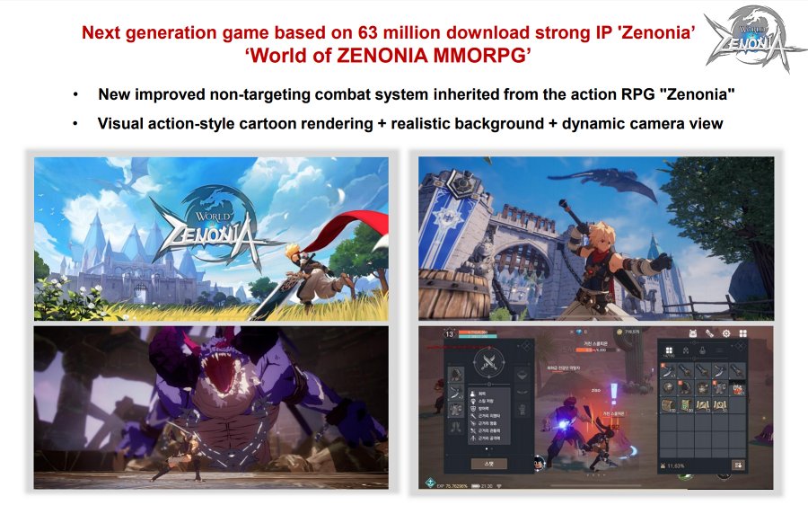 World of Zenonia เปลี่ยนชื่อใหม่เป็น Zenonia Chronobreak 3 World of Zenonia เปลี่ยนชื่อใหม่เป็น Zenonia Chronobreak