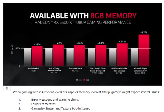 ชาวเน็ตแอบแซว AMD หลังเปิดตัว RX 6500 XT รุ่น 4GB 2 ชาวเน็ตแอบแซว AMD หลังเปิดตัว RX 6500 XT รุ่น 4GB