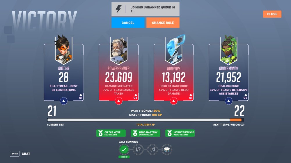 ผู้เล่น Overwatch 2 ออกแบบฉากสรุปการแข่งขันใหม่ได้โดนใจแฟนเกม