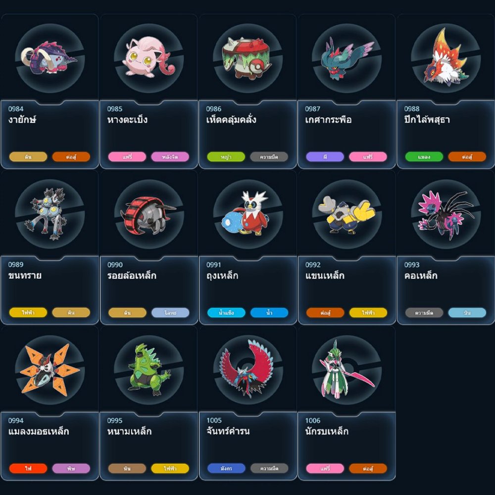 แฟนเกม Pokémon Scarlet & Violet ฮาแตกหลังได้เห็นชื่อ Paradox Pokémon ฉบับภาษาไทยทั้ง 14 ตัว 2 แฟนเกม Pokémon Scarlet & Violet ฮาแตกหลังได้เห็นชื่อ Paradox Pokémon ฉบับภาษาไทยทั้ง 14 ตัว